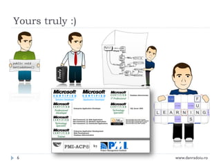 Yours truly :)

6

www.danradoiu.ro

 