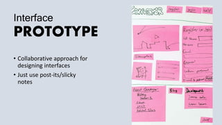 Interface
PROTOTYPE
• Collaborative approach for
designing interfaces
• Just use post-its/slicky
notes
 