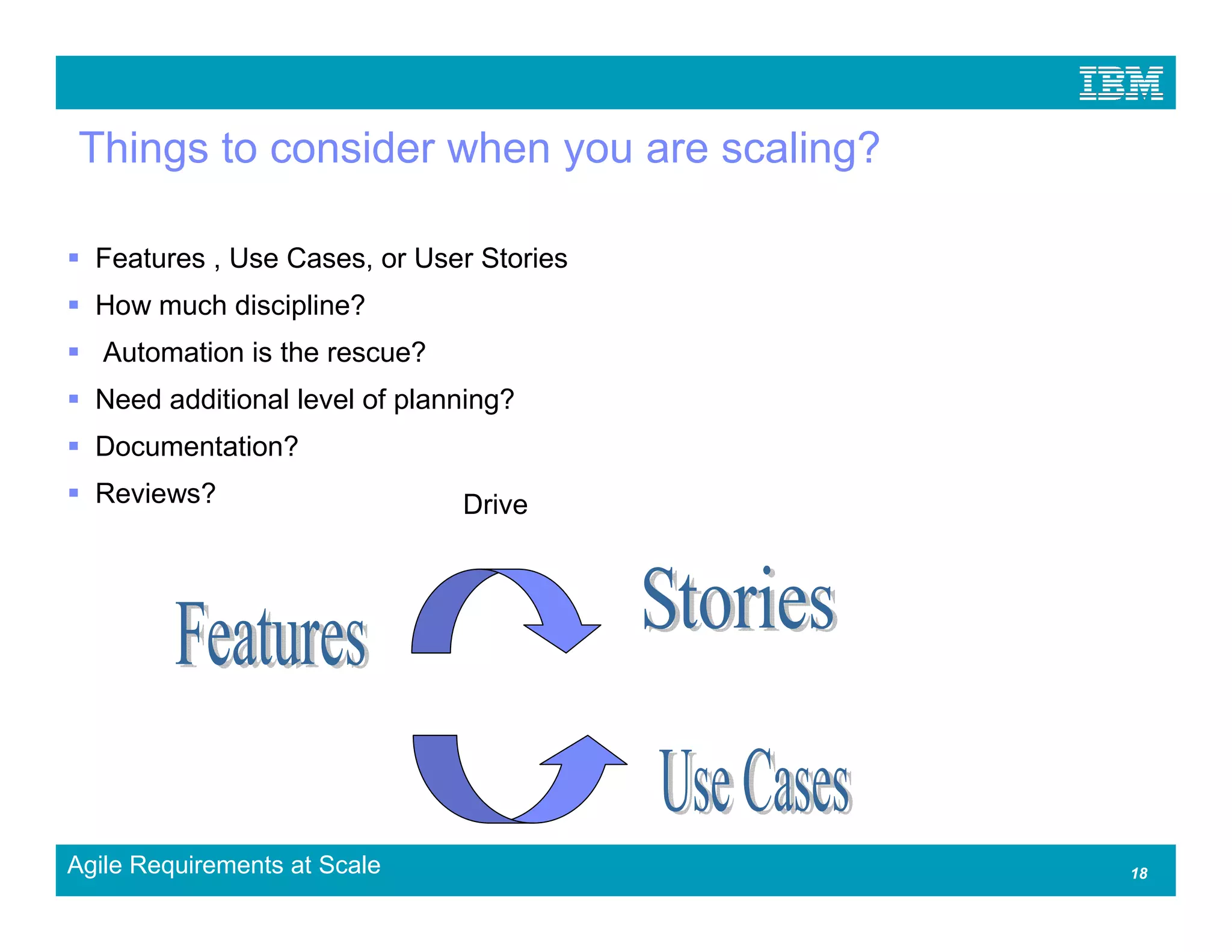 Things to consider when you are scaling?

  Features , Use Cases, or User Stories
  How much discipline?
   Automation is the rescue?
  Need additional level of planning?
  Documentation?
  Reviews?                     Drive




Agile Requirements at Scale                18
 