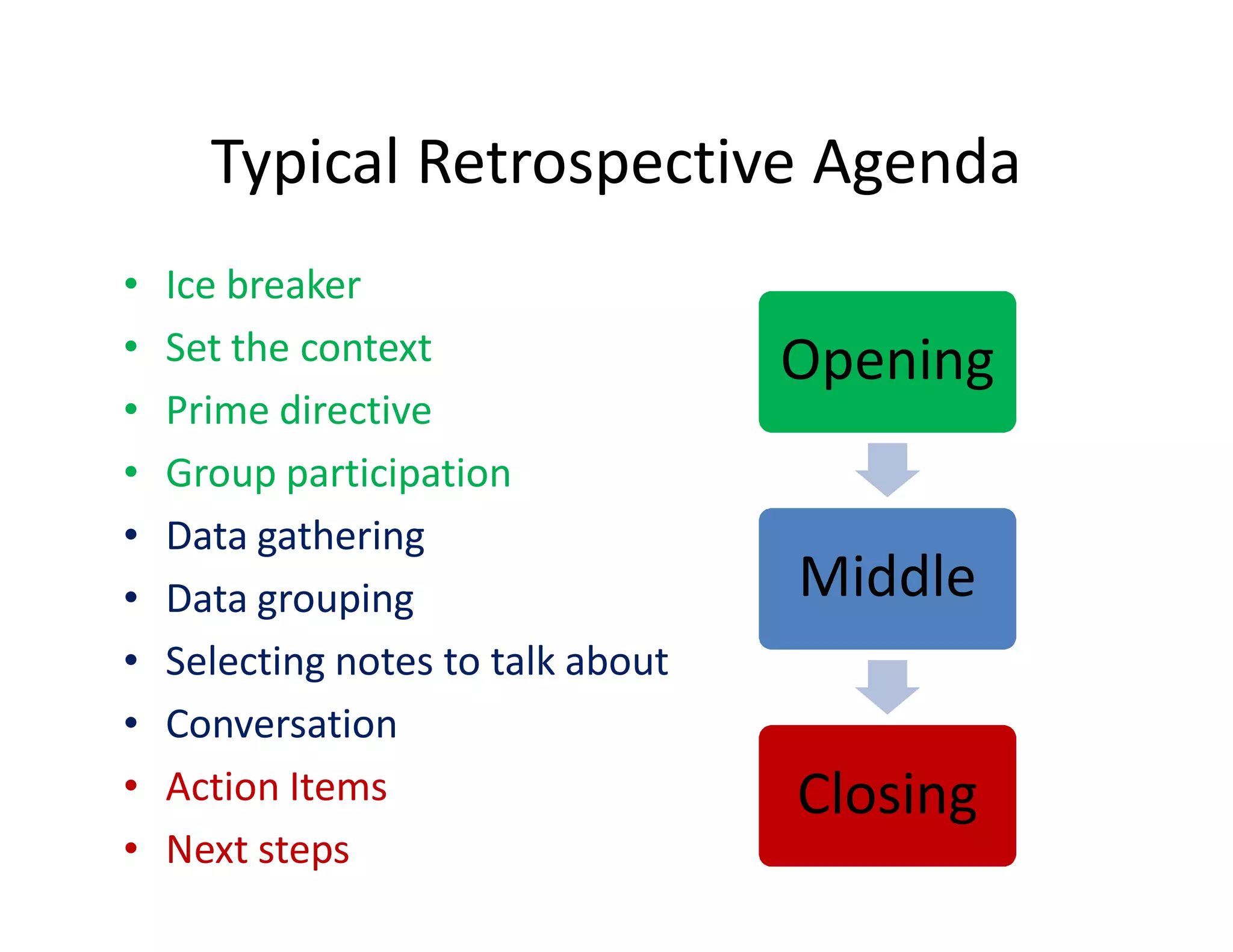 Typical Retrospective Agenda
•   Ice breaker
•   Set the context                 Opening
•   Prime directive
•   Group participation
•   Data gathering
•   Data grouping                   Middle
•   Selecting notes to talk about
•   Conversation
•   Action Items                    Closing
•   Next steps
 