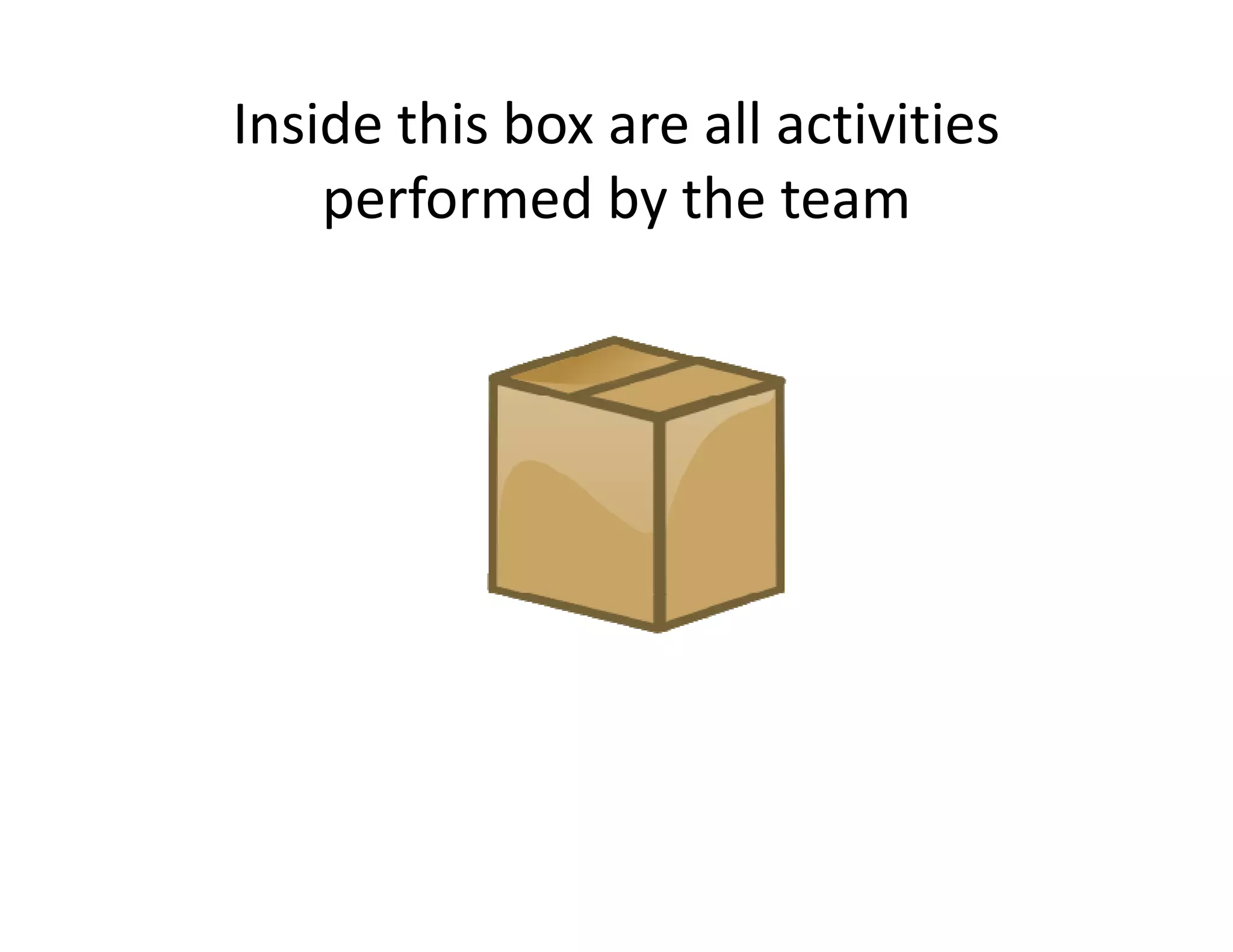 Inside this box are all activities
    performed by the team
 