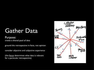 Gather Data <ul><li>Purpose: </li></ul><ul><li>create a shared pool of data </li></ul><ul><li>ground the retrospective in ...