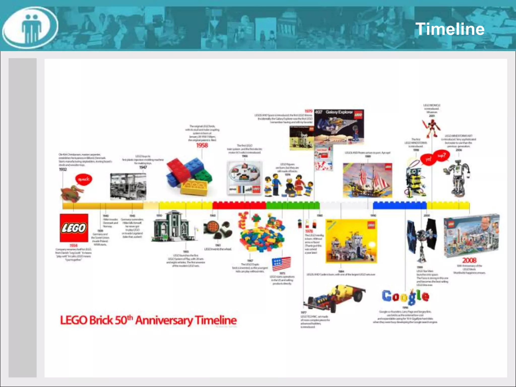  Seek to move forward a particular goal, by biasing my behavior toward action.