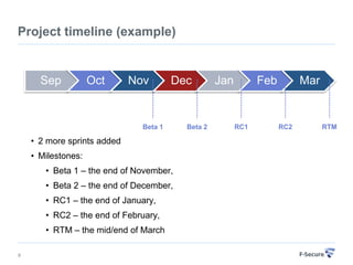 Project timeline (example)


      Sep           Oct      Nov        Dec        Jan         Feb         Mar


                               Beta 1     Beta 2         RC1         RC2         RTM

    • 2 more sprints added
    • Milestones:
       • Beta 1 – the end of November,
       • Beta 2 – the end of December,
       • RC1 – the end of January,
       • RC2 – the end of February,
       • RTM – the mid/end of March

9
 