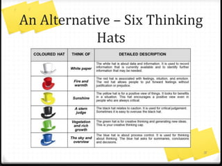 #1 - A whining session
15
 