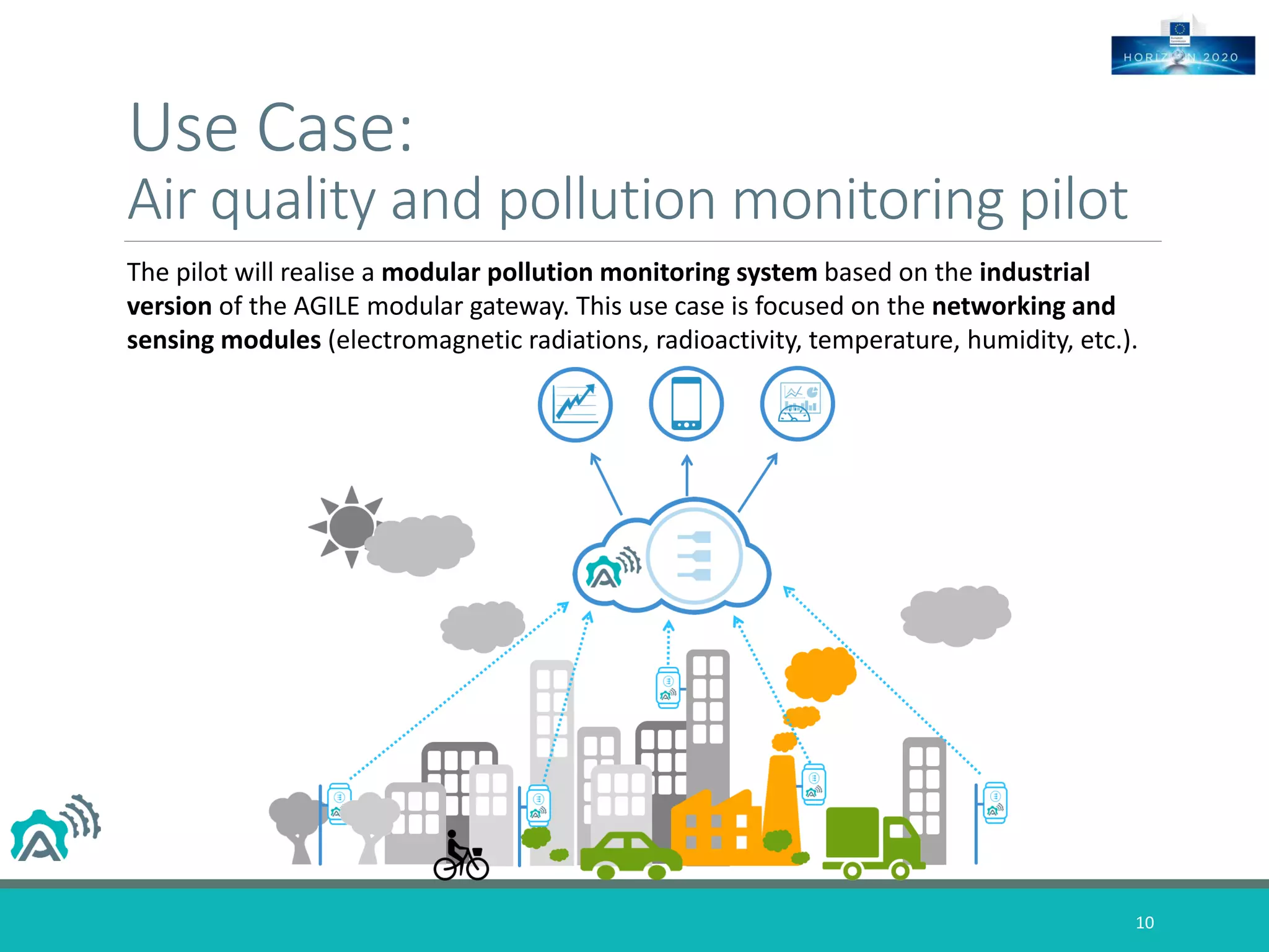 Use Case:
Air quality and pollution monitoring pilot
The pilot will realise a modular pollution monitoring system based on the industrial
version of the AGILE modular gateway. This use case is focused on the networking and
sensing modules (electromagnetic radiations, radioactivity, temperature, humidity, etc.).
10
 