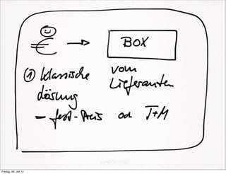 Freitag, 06. Juli 12
 