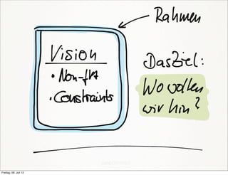 Freitag, 06. Juli 12
 