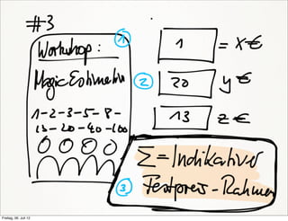 Freitag, 06. Juli 12
 