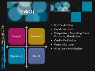 SWOT
Strength Weakness
Opportunity Threat
 Internal/External
 Good Questions
 Perspectives: Marketing, Sales,
Customer, Shareholder
 Quality Facilitation
 Personality types
 Risks Oversimplification
 