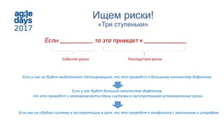 Ищем риски!
«Три ступеньки»
Если _________, то это приведет к ____________
Событие риска Последствия риска
Если у нас не будет выделенного тестировщика, то это приведет к большому количеству дефектов
Если у нас будет большое количество дефектов,
то это приведет к невозможности сдачи системы в эксплуатациюв установленные сроки
Если мы не сдадим систему в эксплуатацию в срок, то это приведет к конфликту с заказчикам и штрафам
 