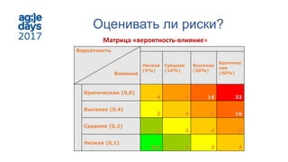 Оценивать ли риски?
Вероятность
Влияние
Низкое
(5%)
Среднее
(10%)
Высокое
(20%)
Критичес
кое
(40%)
Критическая (0,8)
4 8 16 32
Высокая (0,4)
2 4 8 16
Средняя (0,2)
1 2 4 8
Низкая (0,1)
0,5 1 2 4
Матрица «вероятность-влияние»
 