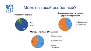 Может я такой особенный?
39
7
Управляют рисками
Да
Нет
16
23
Формальное или системное
управление рисками
Формальное
Системное
14
8
2
Методы (ответило 24 человека)
Классические
Agile техники
Иные
подходы
 