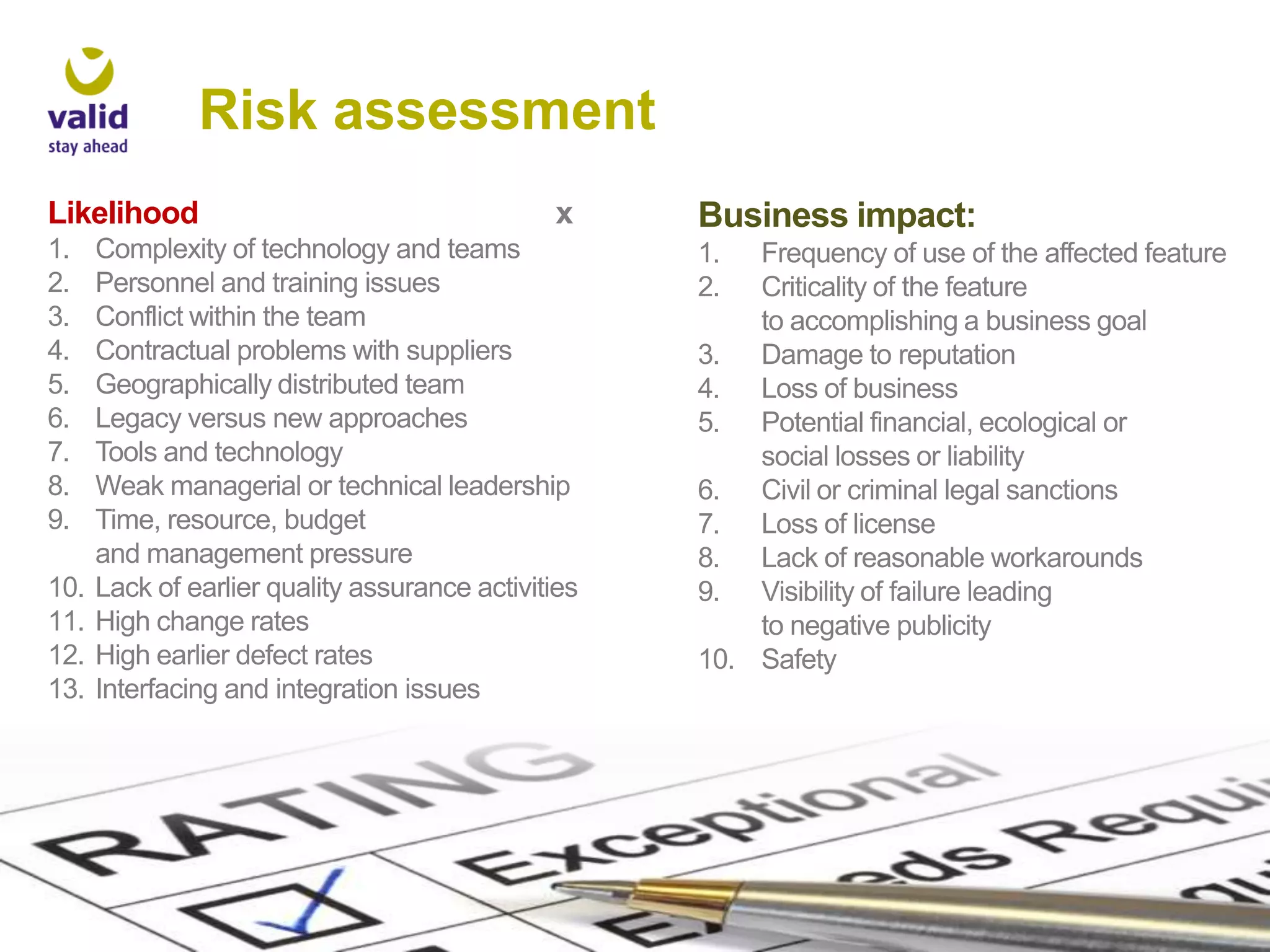 Risk assessment
Likelihood
1.
2.
3.
4.
5.
6.
7.
8.
9.
10.
11.
12.
13.

x

Complexity of technology and teams
Personnel and training issues
Conflict within the team
Contractual problems with suppliers
Geographically distributed team
Legacy versus new approaches
Tools and technology
Weak managerial or technical leadership
Time, resource, budget
and management pressure
Lack of earlier quality assurance activities
High change rates
High earlier defect rates
Interfacing and integration issues

Business impact:
1.
2.

Frequency of use of the affected feature
Criticality of the feature
to accomplishing a business goal
3. Damage to reputation
4. Loss of business
5. Potential financial, ecological or
social losses or liability
6. Civil or criminal legal sanctions
7. Loss of license
8. Lack of reasonable workarounds
9. Visibility of failure leading
to negative publicity
10. Safety

 