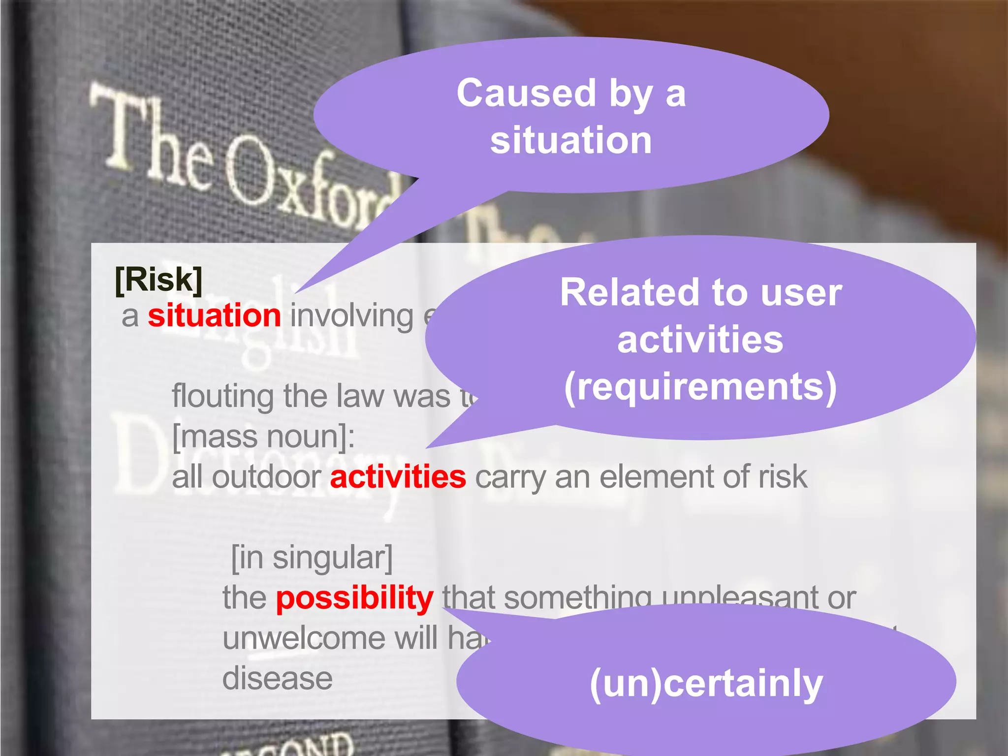 Caused by a
situation

[Risk]
Related to user
a situation involving exposure to danger:

activities
(requirements)
flouting the law was too much of a risk
[mass noun]:
all outdoor activities carry an element of risk

[in singular]
the possibility that something unpleasant or
unwelcome will happen: reduce the risk of heart
disease
(un)certainly

 