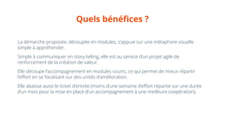 Quels bénéfices ?
La démarche proposée, découpée en modules, s’appuie sur une métaphore visuelle
simple à appréhender.
Simple à communiquer en story-telling, elle est au service d’un projet agile de
renforcement de la création de valeur.
Elle découpe l’accompagnement en modules courts, ce qui permet de mieux répartir
l’effort en se focalisant sur des unités d’amélioration.
Elle abaisse aussi le ticket d’entrée (moins d’une semaine d’effort répartie sur une durée
d’un mois pour la mise en place d’un accompagnement à une meilleure coopération).
 