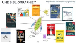 16
THE « AGILE ROCKET » METAPHOR
UNE BIBLIOGRAPHIE ? https://inventaire.io/inventory/AgileRocket
 