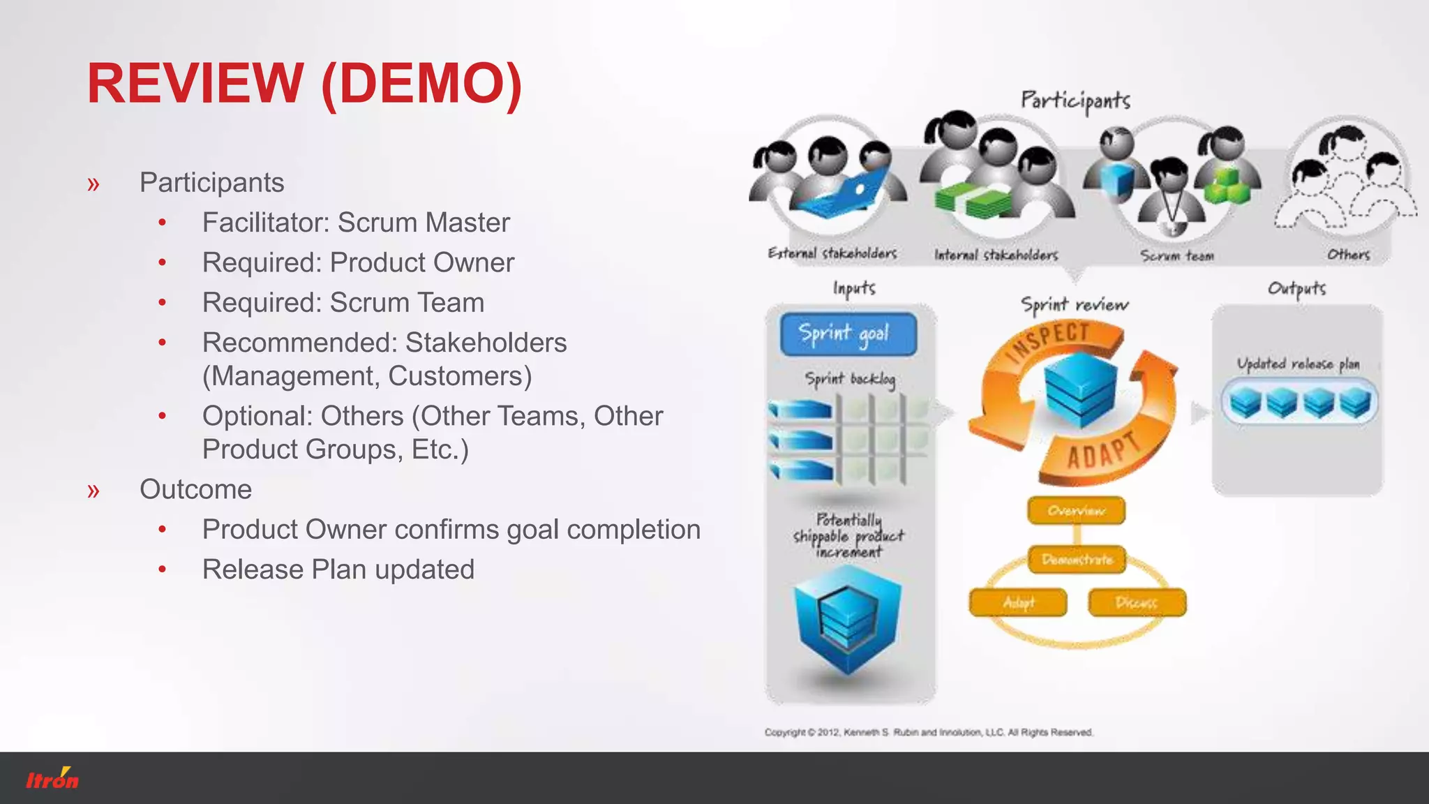 REVIEW (DEMO)
» Participants
• Facilitator: Scrum Master
• Required: Product Owner
• Required: Scrum Team
• Recommended: Stakeholders
(Management, Customers)
• Optional: Others (Other Teams, Other
Product Groups, Etc.)
» Outcome
• Product Owner confirms goal completion
• Release Plan updated
 