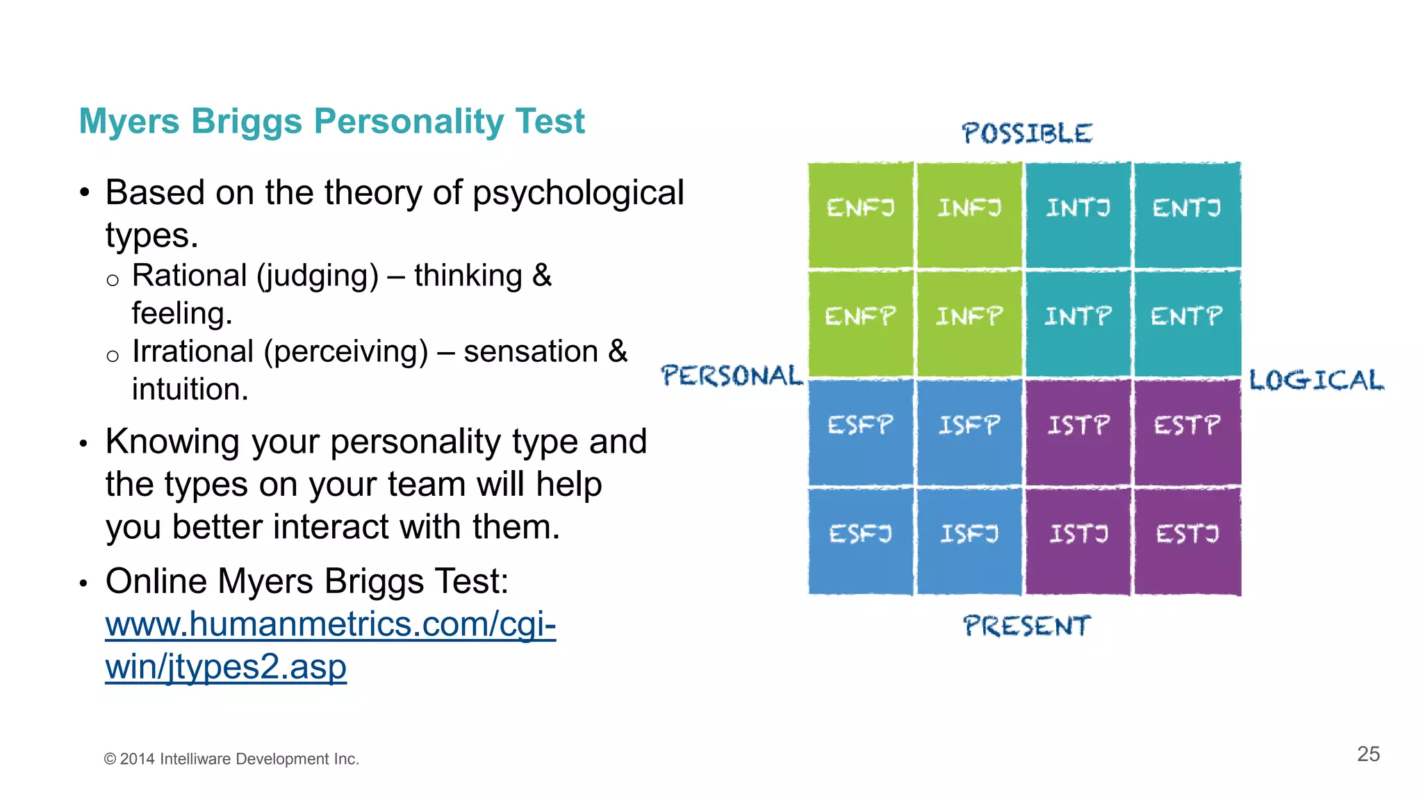 25
Myers Briggs Personality Test
• Based on the theory of psychological
types.
o Rational (judging) – thinking &
feeling.
o Irrational (perceiving) – sensation &
intuition.
• Knowing your personality type and
the types on your team will help
you better interact with them.
• Online Myers Briggs Test:
www.humanmetrics.com/cgi-
win/jtypes2.asp
© 2014 Intelliware Development Inc.
 