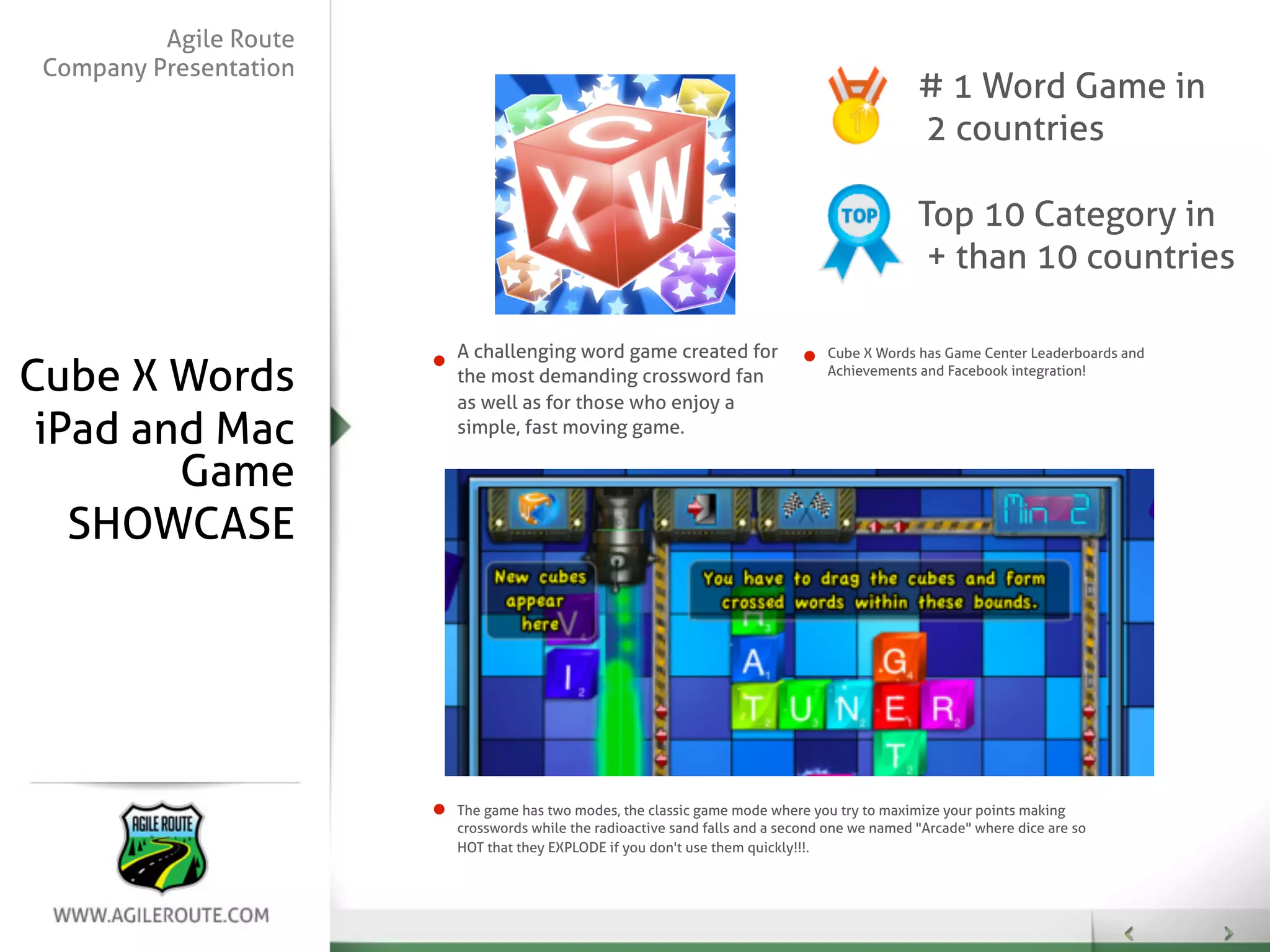 Agile Route
 Company Presentation
                                                                                              # 1 Word Game in
                                                                                              2 countries

                                                                                              Top 10 Category in
                                                                                               + than 10 countries

                        A challenging word game created for                     Cube X Words has Game Center Leaderboards and

Cube X Words            the most demanding crossword fan
                        as well as for those who enjoy a
                                                                                Achievements and Facebook integration!



 iPad and Mac           simple, fast moving game.

        Game
   SHOWCASE




                        The game has two modes, the classic game mode where you try to maximize your points making
                        crosswords while the radioactive sand falls and a second one we named "Arcade" where dice are so
                        HOT that they EXPLODE if you don't use them quickly!!!.
 