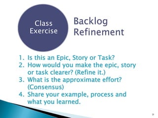31
Backlog
Refinement
Class
Exercise
1. Is this an Epic, Story or Task?
2. How would you make the epic, story
or task clearer? (Refine it.)
3. What is the approximate effort?
(Consensus)
4. Share your example, process and
what you learned.
 