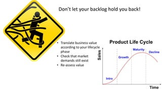Don’t let your backlog hold you back!
• Translate business value
according to your lifecycle
phase
• Check that market
demands still exist
• Re-assess value
 