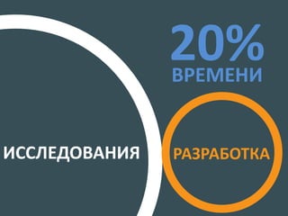РОЛИ & НАВЫКИ
ВСЕВ ОДНОЙ
КОМАНДЕ
7 ЧЕЛ MAX
ТОЛЬКО
СВОИ
КЛИЕНТ
ПРОДУКТА
ВЛАДЕЛЕЦ
ПРОДУКТА
ВИДЕНИЕ &
РЕСУРСЫ
ПЛАН &
ПРИОРИТЕТЫ
СКРАМ
МАСТЕР
РАЗРАБОТЧИК
ИЛИ ЭКСПЕРТ
МЕНТОР &
МОДЕРАТОР
ГИИК &
ИННОВАТОР
 