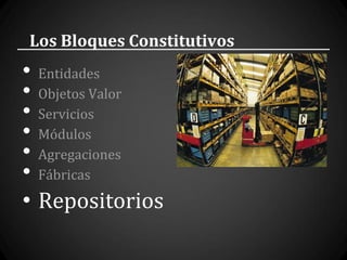 Los Bloques Constitutivos
• Entidades
• Objetos Valor
• Servicios
• Módulos
• Agregaciones
• Fábricas
• Repositorios
 