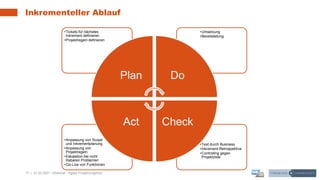 17 | 31.03.2021 |
•Test durch Business
•Inkrement-Retrospektive
•Controlling gegen
Projektziele
•Anpassung von Scope
und Inkrementplanung
•Anpassung von
Projektregeln
•Eskalation bei nicht
lösbaren Problemen
•Go-Live von Funktionen
•Umsetzung
•Bereitstellung
•Tickets für nächstes
Inkrement definieren
•Projektregeln definieren
Plan Do
Check
Act
Inkrementeller Ablauf
Webinar - Agiles Projektvorgehen
 