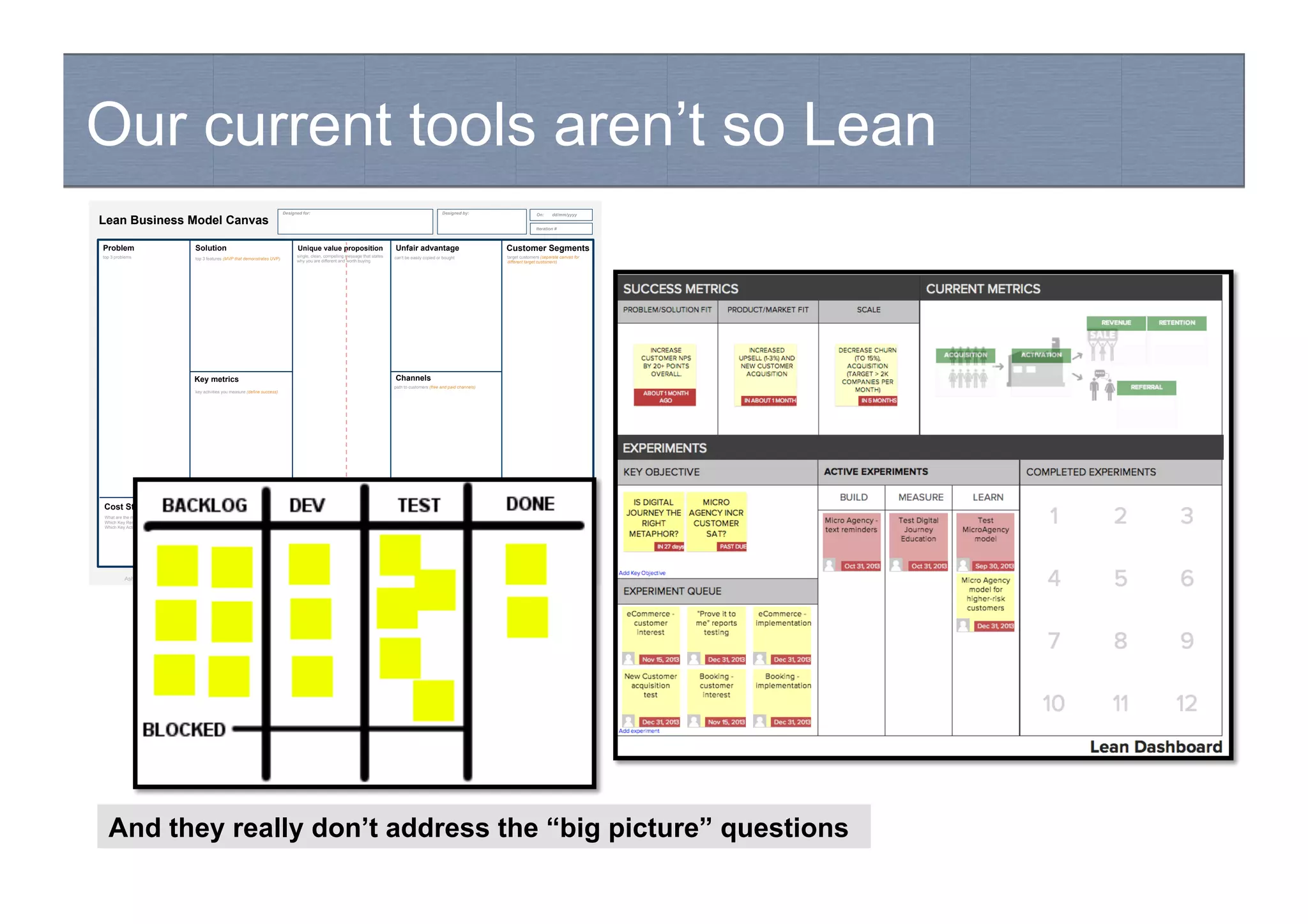 Our current tools aren’t so Lean
Problem Solution
Key metrics
Unique value proposition Unfair advantage Customer Segments
Channels
Cost Structure Revenue Streams
top 3 problems top 3 features (MVP that demonstrates UVP)
single, clean, compelling message that states
why you are different and worth buying
can't be easily copied or bought target customers (separate canvas for
different target customers)
key activities you measure (define success)
path to customers (free and paid channels)
What are the most important costs inherent in our business model?
Which Key Resources are most expensive?
Which Key Activities are most expensive?
For what value are our customers really willing to pay?
For what do they currently pay?
How are they currently paying?
How would they prefer to pay?
How much does each Revenue Stream contribute to overall revenues?
Lean Business Model Canvas
Designed for: Designed by: On: dd/mm/yyyy
Iteration #
Add
Text
Here
Add
Text
Here
Add
Text
Here
copy the post-its
below and paste
em in the canvas
Ash Maurya's lean canvas adaptation of the original google draw template by scrumology.net based on the work of Alexander Ostenwalder . Lucas Cervera
to create your own copy of this
canvas, go to File/Make a copy and
share it with whoever you want
(subscription, ads, freemium...Outline back-of-the-envelope assumptions for life time
value, gross margin, break-even point, etc.)
And they really don’t address the “big picture” questions
 
