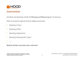 Zwischenfazit

Auf Basis des Backlogs erfolgt die Planung und Steuerung der Umsetzung.

Dafür sind jedoch folgende Sichten nicht ausreichend:

•       Backlog je Team

•       Backlog je Rolle

•       Backlog je Eigentümer

•       Backlog je Backlog Item Typen

•       ...

Welche Sichten sind aber dann relevant?



Copyright © 2012 HOOD Ltd. http://www.HOOD-Group.com Vertraulich.                 Denn Sie wissen nicht,, was sie tun...! Den Überblick über agile Backlogs behalten.
Alle Rechte vorbehalten. Weitergabe oder Vervielfältigung ohne vorherige
schriftliche Zustimmung der HOOD Group verboten.                           -13-                                      Susanne Mühlbauer, Jens Donig; Oktober 2012
 