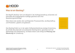 Was ist ein Backlog?

Der Begriff „Backlog“ wird zum Beispiel in der Auftragsverwaltung verwendet und
beinhaltet alle eingegangenen Aufträge geordnet nach ihrer
Bearbeitungsreihenfolge.
Über diese Liste werden alle nachfolgenden Prozessschritte, wie Beschaffung
und Produktion, geplant und gesteuert.


Das Backlog findet nun in der agilen Softwareentwicklung analoge Anwendung.
Es enthält alle potenziell umzusetzenden Backlog Items, geordnet nach der
Reihenfolge ihrer Bearbeitung. Auf Basis dieser Liste erfolgt die Planung und
Steuerung der Umsetzung.




Copyright © 2012 HOOD Ltd. http://www.HOOD-Group.com Vertraulich.                Denn Sie wissen nicht,, was sie tun...! Den Überblick über agile Backlogs behalten.
Alle Rechte vorbehalten. Weitergabe oder Vervielfältigung ohne vorherige
schriftliche Zustimmung der HOOD Group verboten.                           -3-                                      Susanne Mühlbauer, Jens Donig; Oktober 2012
 