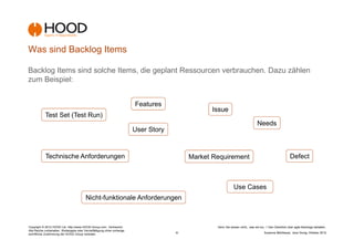 Was sind Backlog Items

Backlog Items sind solche Items, die geplant Ressourcen verbrauchen. Dazu zählen
zum Beispiel:


                                                                           Features
                                                                                                     Issue
            Test Set (Test Run)
                                                                                                                                    Needs
                                                                           User Story


            Technische Anforderungen                                                          Market Requirement                                             Defect



                                                                                                                  Use Cases
                                          Nicht-funktionale Anforderungen



Copyright © 2012 HOOD Ltd. http://www.HOOD-Group.com Vertraulich.                                     Denn Sie wissen nicht,, was sie tun...! Den Überblick über agile Backlogs behalten.
Alle Rechte vorbehalten. Weitergabe oder Vervielfältigung ohne vorherige
schriftliche Zustimmung der HOOD Group verboten.                                        -6-                                              Susanne Mühlbauer, Jens Donig; Oktober 2012
 