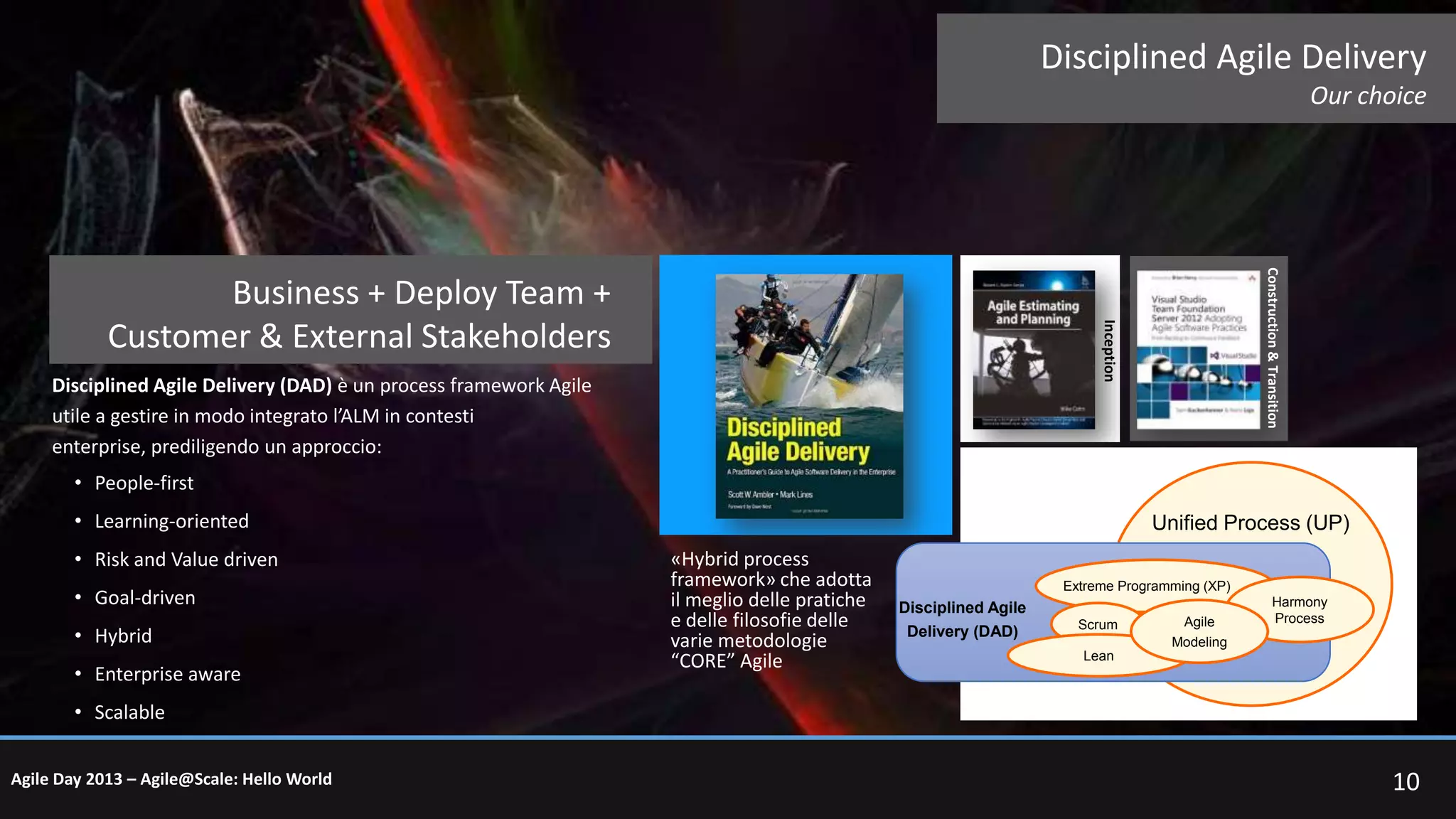 Disciplined Agile Delivery
Our choice

Construction & Transition

Inception

Business + Deploy Team +
Customer & External Stakeholders
Disciplined Agile Delivery (DAD) è un process framework Agile
utile a gestire in modo integrato l’ALM in contesti
enterprise, prediligendo un approccio:
• People-first
• Learning-oriented
• Risk and Value driven
• Goal-driven
• Hybrid
• Enterprise aware

Unified Process (UP)
«Hybrid process
framework» che adotta
il meglio delle pratiche
e delle filosofie delle
varie metodologie
“CORE” Agile

Extreme Programming (XP)

Disciplined Agile
Delivery (DAD)

Scrum

Agile
Modeling

Harmony
Process

Lean

• Scalable
Agile Day 2013 – Agile@Scale: Hello World

10

 