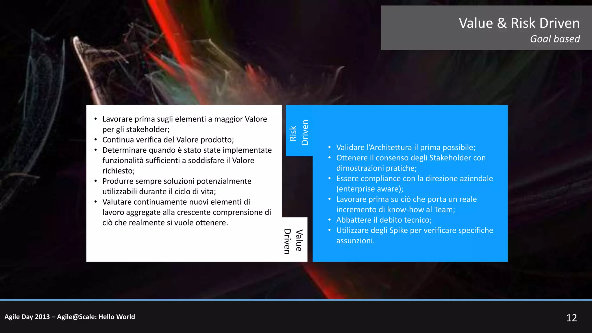 Value & Risk Driven

• Lavorare prima sugli elementi a maggior Valore
per gli stakeholder;
• Continua verifica del Valore prodotto;
• Determinare quando è stato state implementate
funzionalità sufficienti a soddisfare il Valore
richiesto;
• Produrre sempre soluzioni potenzialmente
utilizzabili durante il ciclo di vita;
• Valutare continuamente nuovi elementi di
lavoro aggregate alla crescente comprensione di
ciò che realmente si vuole ottenere.

Risk
Driven

Goal based

Value
Driven

Agile Day 2013 – Agile@Scale: Hello World

• Validare l’Architettura il prima possibile;
• Ottenere il consenso degli Stakeholder con
dimostrazioni pratiche;
• Essere compliance con la direzione aziendale
(enterprise aware);
• Lavorare prima su ciò che porta un reale
incremento di know-how al Team;
• Abbattere il debito tecnico;
• Utilizzare degli Spike per verificare specifiche
assunzioni.

12

 