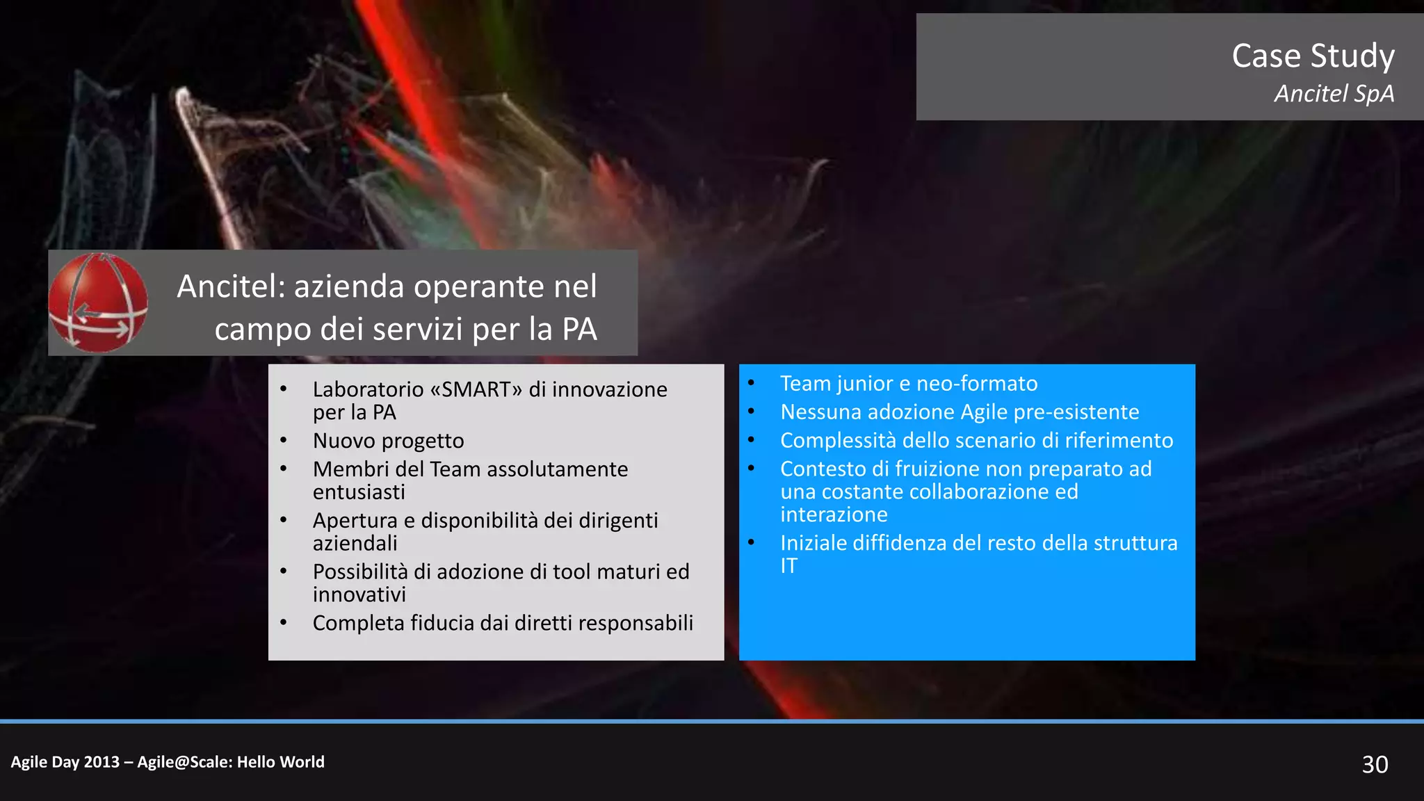 Case Study
Ancitel SpA

Ancitel: azienda operante nel
campo dei servizi per la PA
•
•
•
•
•
•

Laboratorio «SMART» di innovazione
per la PA
Nuovo progetto
Membri del Team assolutamente
entusiasti
Apertura e disponibilità dei dirigenti
aziendali
Possibilità di adozione di tool maturi ed
innovativi
Completa fiducia dai diretti responsabili

Agile Day 2013 – Agile@Scale: Hello World

•
•
•
•
•

Team junior e neo-formato
Nessuna adozione Agile pre-esistente
Complessità dello scenario di riferimento
Contesto di fruizione non preparato ad
una costante collaborazione ed
interazione
Iniziale diffidenza del resto della struttura
IT

30

 