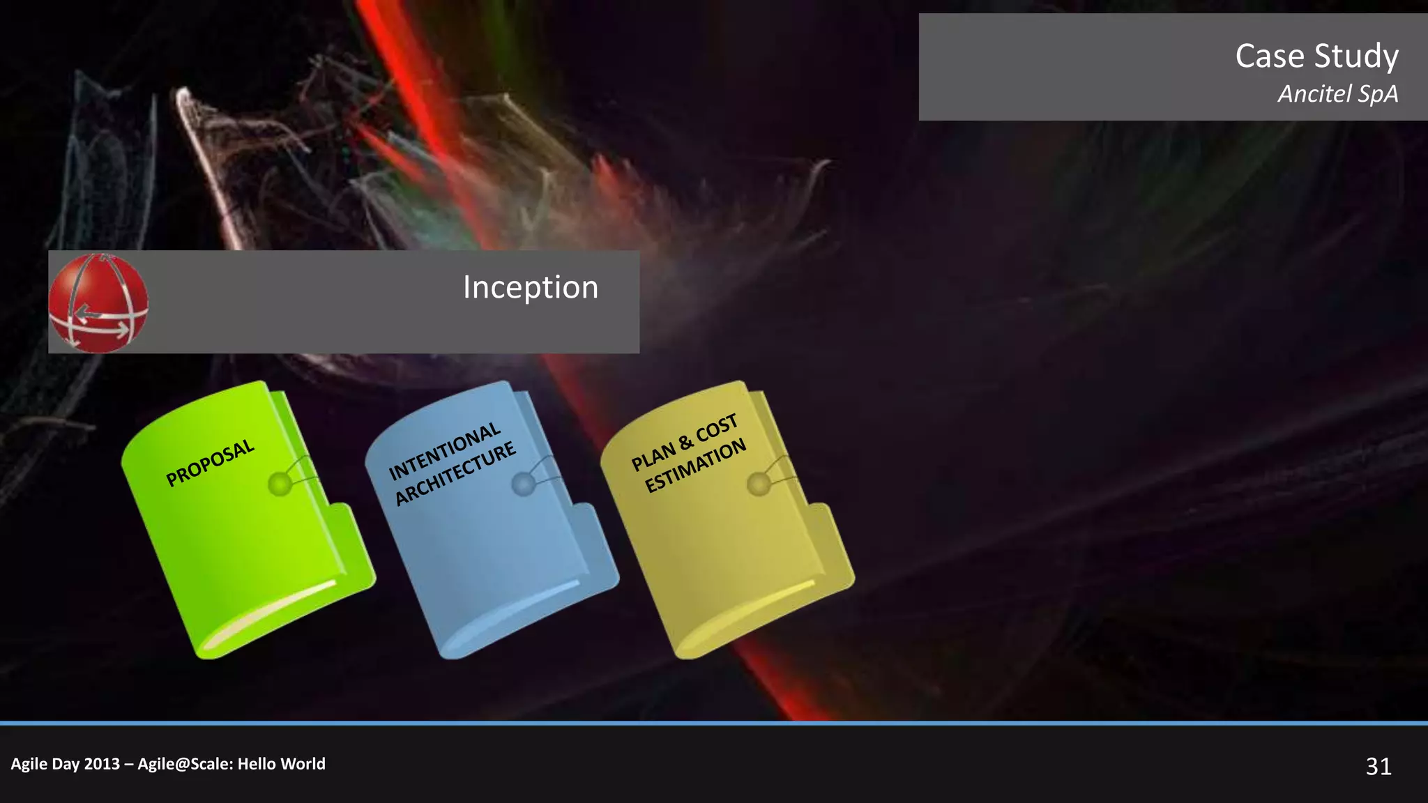 Case Study
Ancitel SpA

Inception

Agile Day 2013 – Agile@Scale: Hello World

31

 
