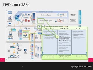 Agile@Scale: be SAFe!
DAD «on» SAFe
Collaborate ConcludeCoordinate
• Individuare i possibili Team
Member;
• Pianificare una sessione di
“vision” del progetto;
• Precettare gli stakeholder per
la sessione di “vision” .
• Rifinire la Vision;
• Effettuare una prima
valutazione dei requisiti;
• Effettuare una
prima ipotesi
Architetturale;
• Valutare la fattibilità del
progetto;
• Creare un primo Release Plan;
• Strutturare il (i) Team;
• Settare l’ambiente;
• Garantirsi la sostenibilità
economica
• Identificare i rischi.
• Review di quanto definite
(mailstone);
• Comunicare la Vision agli
stakeholder;
• Impegnarsi sulle Iterazioni ed
in rilasci continui.
Fino ad alcune ore
(se tutti gli stakeholder
sono disponibili)
Idealmente: 1-2 settimane
Media: 4 settimane
Caso Peggiore: Più mesi
Qualche ora
I
32
 
