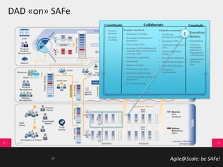 Agile@Scale: be SAFe!
DAD «on» SAFe
• Iteration
planning
• Iteration
modeling
Pratiche standard:
• Focalizzare le attività;
• Meeting di Coordinamento
giornaliero;
• Test di regressione;
• Evoluzione dell’Architettura ed
eventuali Spike relativi (task di
una o più story);
• Continuous Integration;
• Refactoring;
• Ritmo sostenibile;
• Priorizzare i work item;
• Attività di configurazione;
• “Track “done” delle attività (es.
Burndown)
• JIT model storming
• Iteration
demo;
• Retrospettiva;
• Valutare le
funzionalità
sufficienti al
raggiungiment
o dell’obiettivo;
• Aggiornamento
del Release
plan.
Pratiche avanzate:
• Test-driven
development (TDD);
• Acceptance TDD;
• Continuous deployment
(CD);
• Parallel independent
testing;
• Non-solo development;
• Look-ahead modeling;
• Look-ahead planning;
• Continuous
documentation.
Coordinate Collaborate Conclude
C
39
 