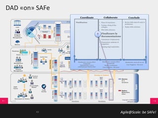 Agile@Scale: be SAFe!
DAD «on» SAFe
Collaborate ConcludeCoordinate
Pianificazione • Piano di transizione;
• Testing e fixing di fine
sviluppo;
• Pilot della soluzione;
• Finalizzare la
documentazione
• Comunicare il deployment;
• Preparazione ambiente di
erogazione;
• Training degli stakeholder.
• Review dello stato di ready in
produzione;
• Deploy della soluzione.
Idealmente: nessun effort
temporale
Tipicamente: 1 ora a
settimana per l’intera fase
Idealmente: nessun effort
temporale
Media: 4 settimane
Caso Peggiore: Più mesi
Idealmente: meno di un ora
Caso Peggiore: Più mesi
T
43
 
