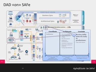 Agile@Scale: be SAFe!
DAD «on» SAFe
Collaborate ConcludeCoordinate
Pianificazione • Piano di transizione;
• Testing e fixing di fine
sviluppo;
• Pilot della soluzione;
• Finalizzare la
documentazione
• Comunicare il deployment;
• Preparazione ambiente di
erogazione;
• Training degli stakeholder.
• Review dello
stato di ready
in
produzione;
• Deploy della soluzione.
Idealmente: nessun effort
temporale
Tipicamente: 1 ora a
settimana per l’intera fase
Idealmente: nessun effort
temporale
Media: 4 settimane
Caso Peggiore: Più mesi
Idealmente: meno di un ora
Caso Peggiore: Più mesi
T
44
 