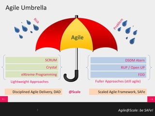 Agile@Scale: be SAFe!
DSDM Atern
RUP / Open UP
FDD
Fuller Approaches (still agile)
SCRUM
Crystal
eXtreme Programming
Lightweight Approaches
Disciplined Agile Delivery, DAD Scaled Agile Framework, SAFe@Scale
Agile
Agile Umbrella
7
 