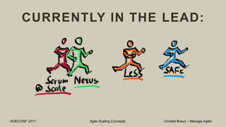 CURRENTLY IN THE LEAD:
AOECONF 2017 Agile Scaling Concepts Christof Braun – Manage Agile!
 