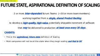 SmoothApps | Blog | Training | Newsletter | Twitter | LinkedIn | Facebook | Google+ | NEW – Agilato Videos on YouTube
Read my blog on this topic
FUTURE STATE, ASPIRATIONAL DEFINITION OF SCALING
3 or more inter-dependent Scrum Teams (~30 or more team members)
working together from a single, shared Product Backlog
to develop a high-quality, high-value, potentially shippable increment of software
that may be delivered to production at least once every 30 days.
CAVEATS:
• This is the aspirational, future state definition of Scaling
• Most companies will not be at this state when they begin scaling and that is OK
10
 