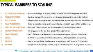 SmoothApps | Blog | Training | Newsletter | Twitter | LinkedIn | Facebook | Google+ | NEW – Agilato Videos on YouTube
Read my blog on this topic
TYPICAL BARRIERS TO SCALING
1. ACTIVITY BASED SCALING
2. PROJECT THINKING
3. SILO’D TEAMS
4. TEAM PERSISTENCE
5. REACTIVE INTERACTIONS
6. LOCAL OPTIMIZATION
7. ENVIRONMENTS
8. TOOLS
9. POLICIES
10. CULTURE
‒ Focus on scaling # of people, teams, rituals & not on scaling business value
‒ Wasting company time and money on project accounting, context switching
‒ Teams based on components, functional areas increasing hand-offs, dependencies
‒ Team composition changing frequently, impeding self-organization and learning
‒ Reactive, crisis driven interactions between inter-dependent teams
‒ Valuing good of the silo over good of the organization
‒ Lack of shared prod-like environments & data impede frequent integration
‒ Ineffective use of tools inhibits interactions, self-organization and learning
‒ Org Structure, Hiring, Performance management, Office space, Outsourcing
‒ Command and control, waterfall culture inhibits empirical management of value
11
 