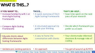 SmoothApps | Blog | Training | Newsletter | Twitter | LinkedIn | Facebook | Google+ | NEW – Agilato Videos on YouTube
Read my blog on this topic
IF YOU WANT TO…
• Increase familiarity with 1 or
more Agile Scaling
Frameworks
• Compare Agile Scaling
Frameworks
• Educate clients about
differences between Agile
Scaling Frameworks
• Validate pre-existing opinions
4
THIS IS…
• A quick overview of the 3
Agile Scaling Frameworks
• A structured approach to
guide your thinking
• A way to frame the
conversation with clients
• An approach
THAT CAN HELP…
• Save time spent on the next
pass of your research
• Decide which framework you
prefer as a Coach
• Your clients make informed
decisions & manage risks of
scaling
• You get all wound up & PO’d
WHAT IS THIS…?
 
