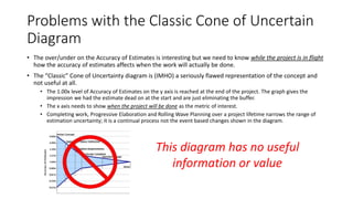 Problems with the Classic Cone of Uncertain
Diagram
• The over/under on the Accuracy of Estimates is interesting but we need to know while the project is in flight
how the accuracy of estimates affects when the work will actually be done.
• The “Classic” Cone of Uncertainty diagram is (IMHO) a seriously flawed representation of the concept and
not useful at all.
• The 1.00x level of Accuracy of Estimates on the y axis is reached at the end of the project. The graph gives the
impression we had the estimate dead on at the start and are just eliminating the buffer.
• The x axis needs to show when the project will be done as the metric of interest.
• Completing work, Progressive Elaboration and Rolling Wave Planning over a project lifetime narrows the range of
estimation uncertainty; it is a continual process not the event based changes shown in the diagram.
This diagram has no useful
information or value
 