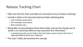 Release Tracking Chart
• Take care that the chart and table are consistent across all Status meetings
• Include 3 slides in the Executive Sponsor Status Meeting deck:
• Last meeting’s actual status
• This meeting’s actual status
• Next meeting’s plan
• Being able to move between these three slides and see the change over 6
weeks is an extremely effective way to present this information.
• I sometimes put the current slide in the main Status section and put the three in
Appendix Material (know your audience)
• The next 7 slides demonstrate this concept.
 