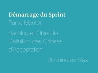 Démarrage du Sprint
Par le Mentor
Backlog et Objectifs
Définition des Critères
d’Acceptation
30 minutes Max
 