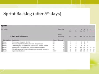 Shields the team from external interferences